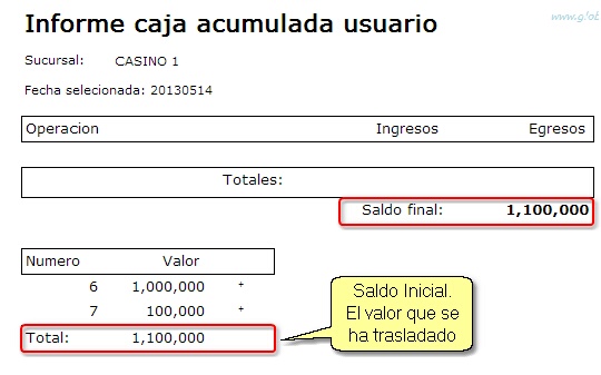 InfoCajaAcumuladaIpaq