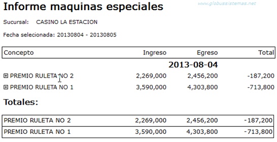 InfoReporteMaquinasEspeciales