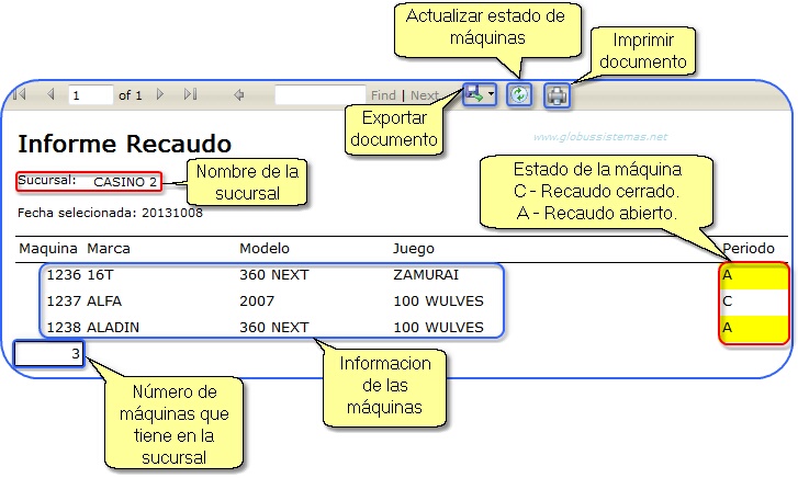 InformeRecaudo