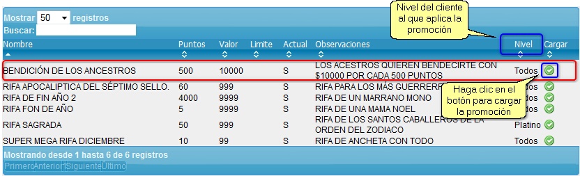 ListaPromociones