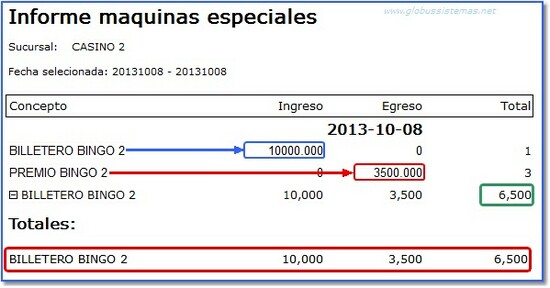 PeqInfoMaquinasEspeciales