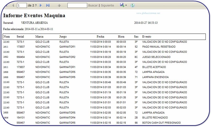 ReporteOnlineeventsMaq