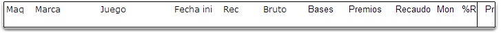 ResumenMaquina