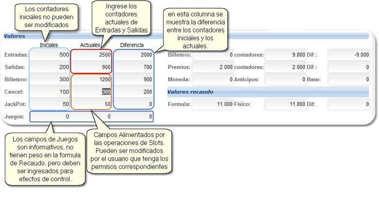Valores2
