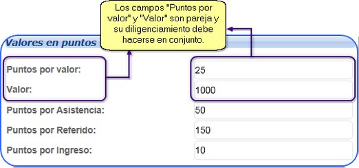 ValoresPuntos
