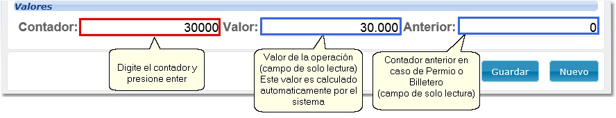 ValoresSlot