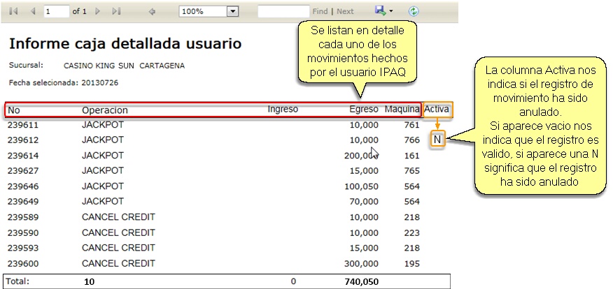 InfoDetalladaIPAQ