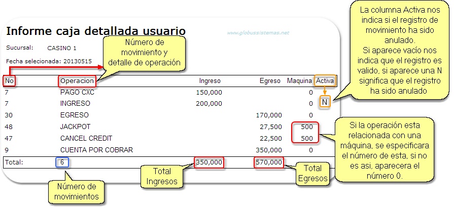 InfoDetalladaUsuario