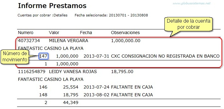 InformePrestamosDetalles