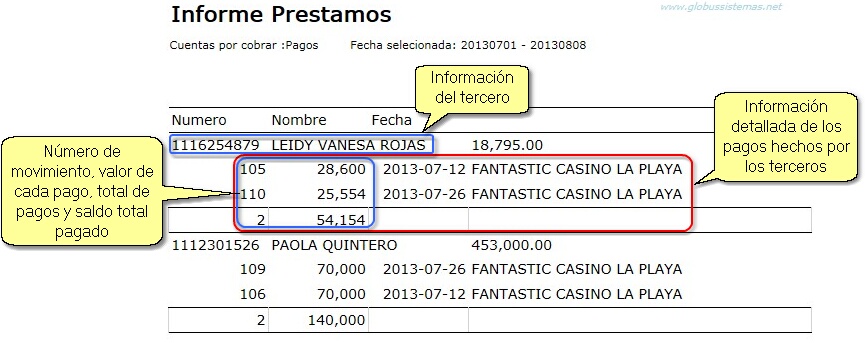 InformePrestamosPagos