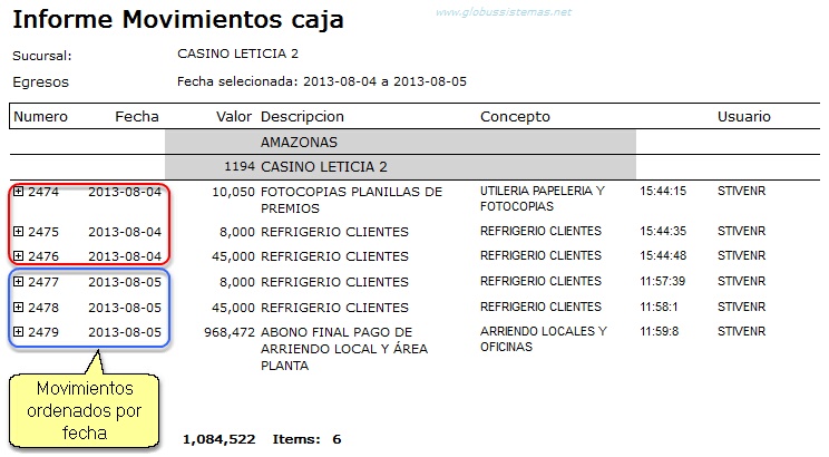 ReportePorFechas